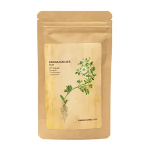 Kanna Extract Co. Kanna Capsules - Relax - Image 2